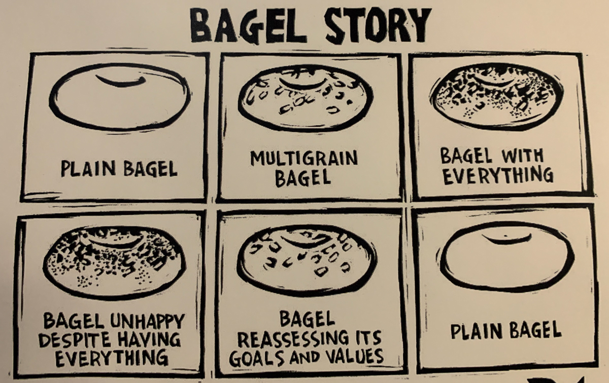 Bagel Story